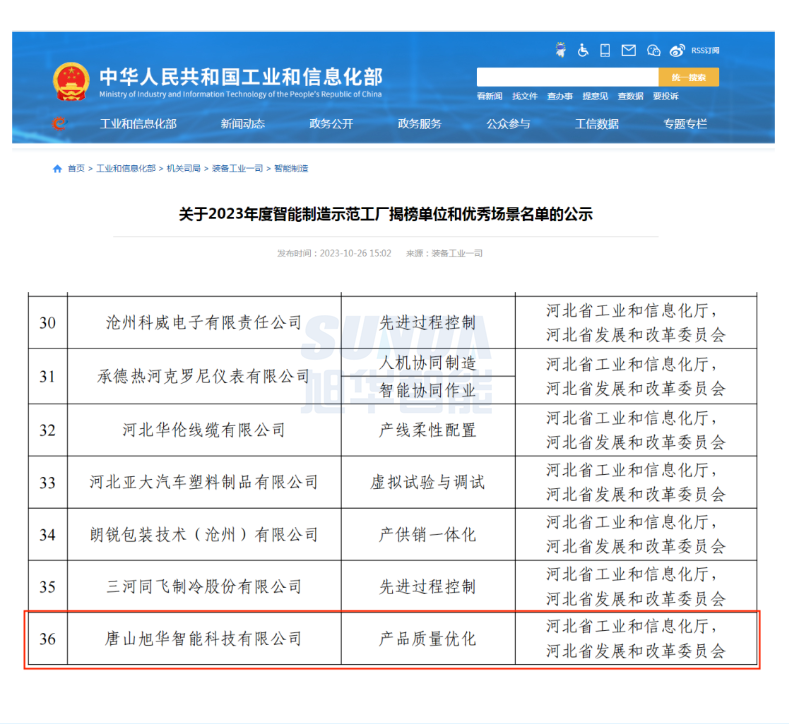 【国家级荣誉】喜讯！K8凯发智慧智能“SunFMEA项目”荣获工信部“2023年度智能制造优秀场景”
