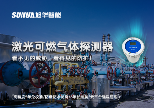 激光可燃气体探测器：看不见的威胁，看得见的防护！